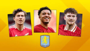 Aston Villa Transfer News